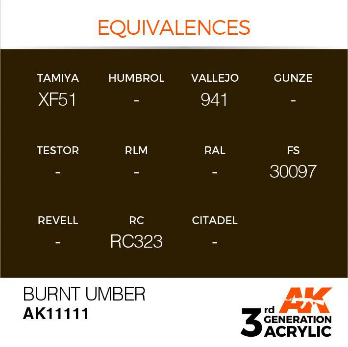 AK Interactive: 3G Acrylic Paint - Burnt Umber (17ml) - Image 3