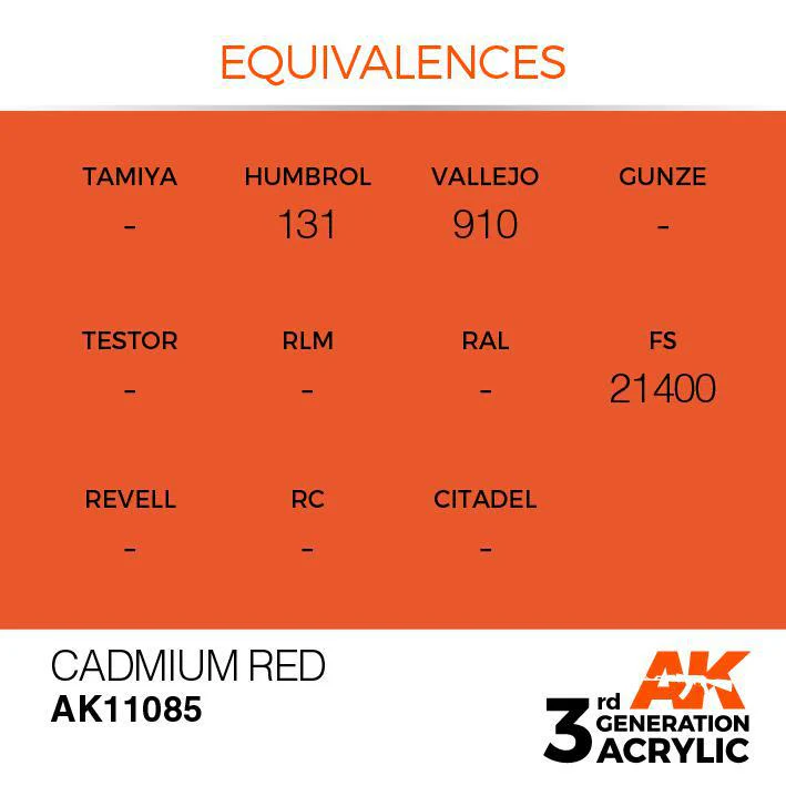 AK Interactive: 3G Acrylic Paint - Cadmiun Red (17ml) - Image 3