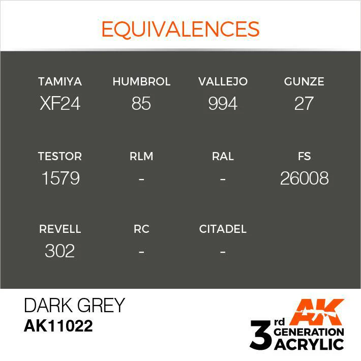 AK Interactive: 3G Acrylic Paint - Dark Sea Grey (17ml) - Image 3