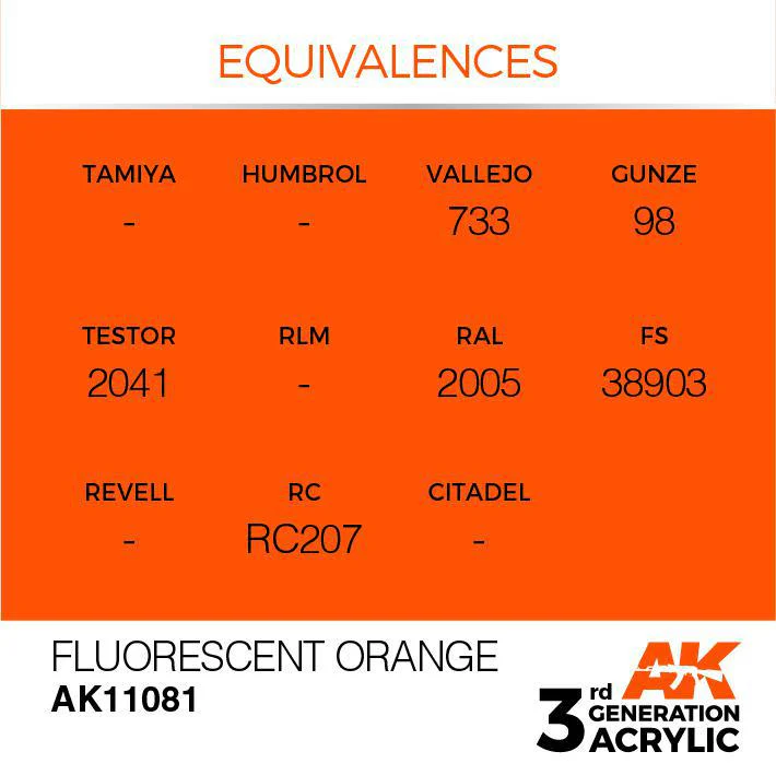 AK Interactive: 3G Acrylic Paint - Fluorescent Orange (17ml) - Image 3