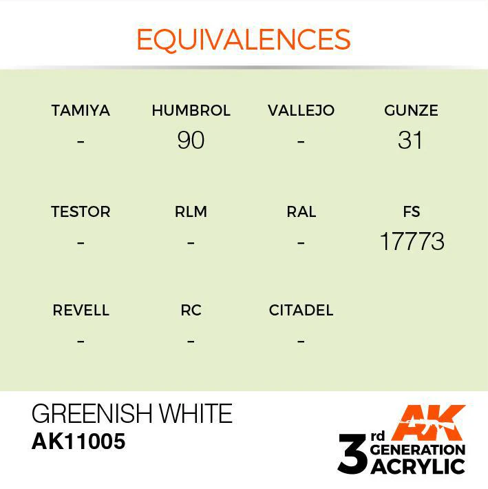 AK Interactive: 3G Acrylic Paint - Greenish White (17ml) - Image 3