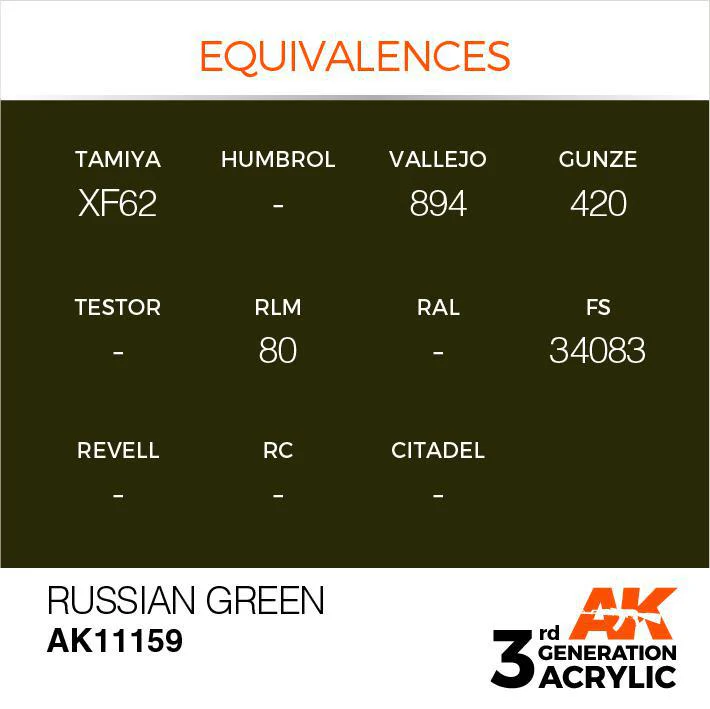 AK Interactive: 3G Acrylic Paint - Russian Green (17ml) - Image 3