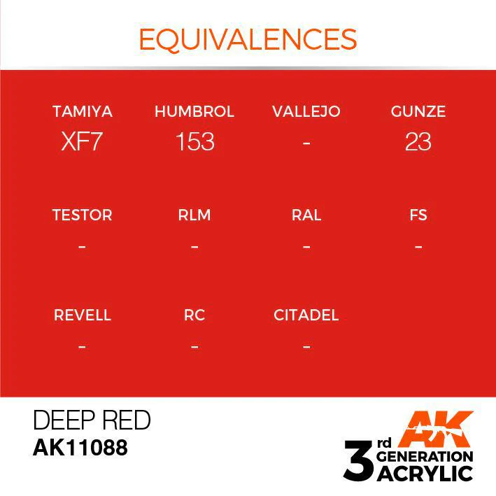 AK Interactive: 3G Intense Acrylic Paint - Deep Red (17ml) - Image 3