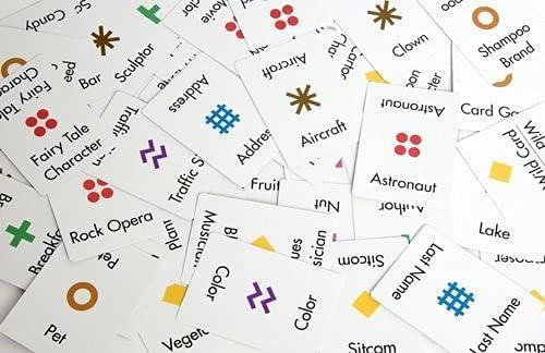 Anomia Card Game - Image 2