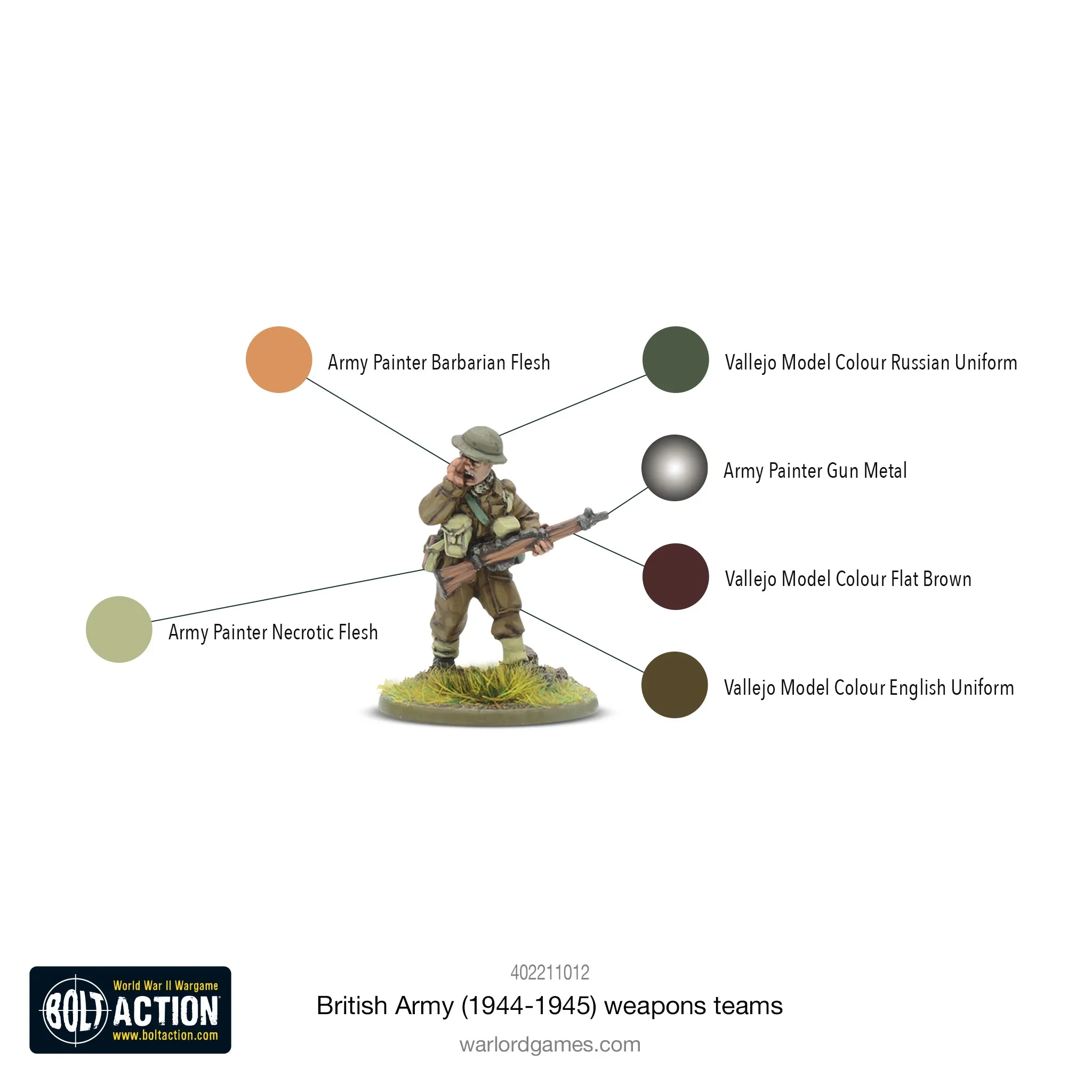 Bolt Action: British Army (1944-45) Weapons Team - Image 4