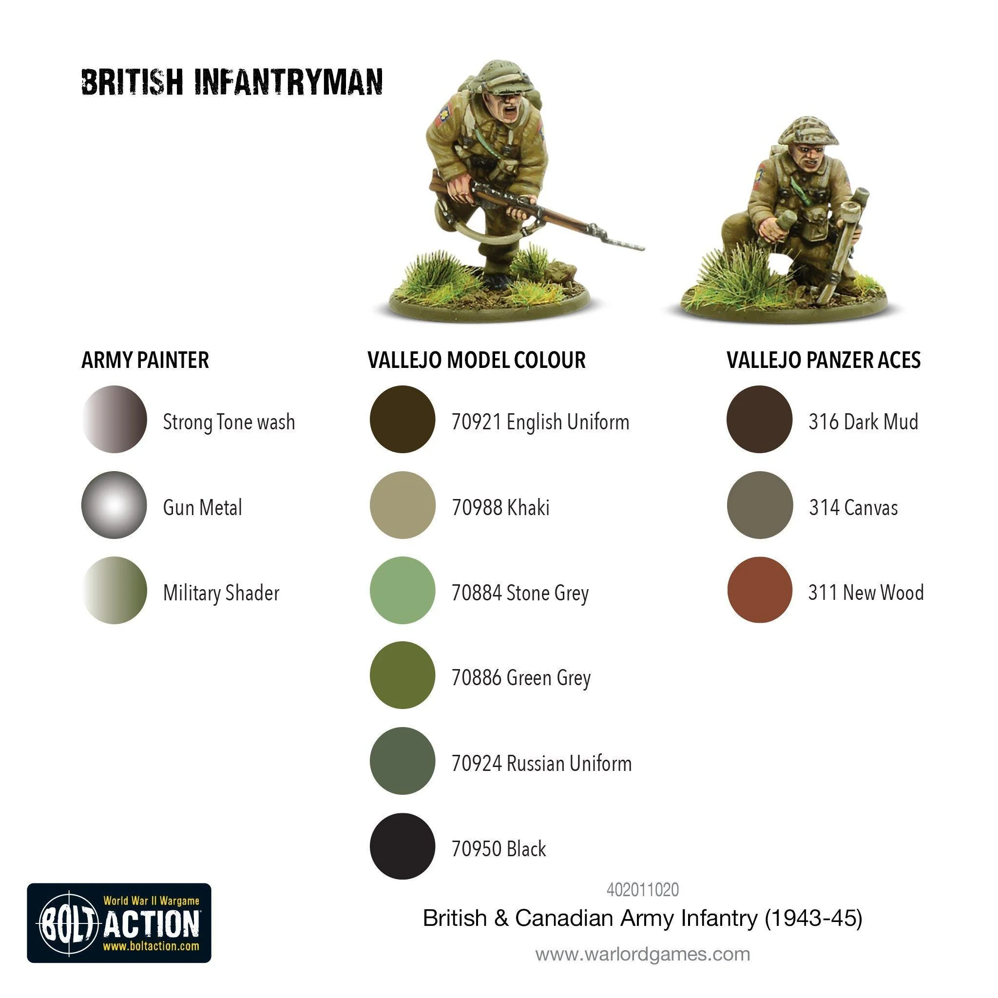 Bolt Action: British & Canadian Army Infantry (1943-45) - Image 4