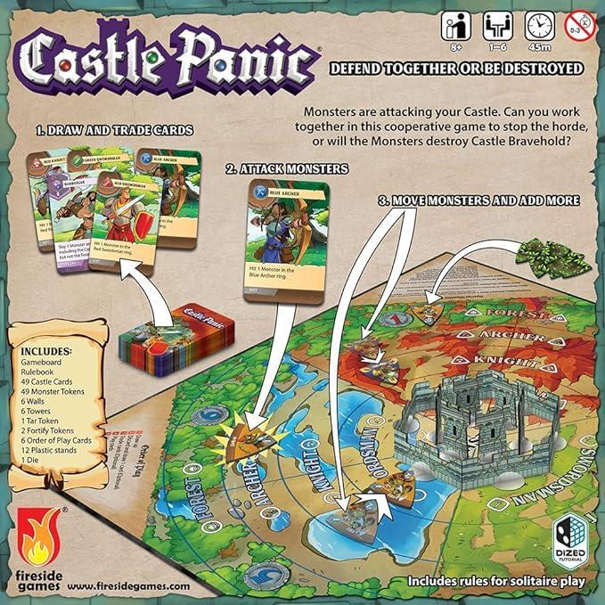 Castle Panic (2nd Edition) - Image 3