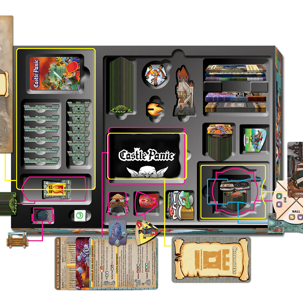 Castle Panic (2nd Edition): Big Box - Image 7
