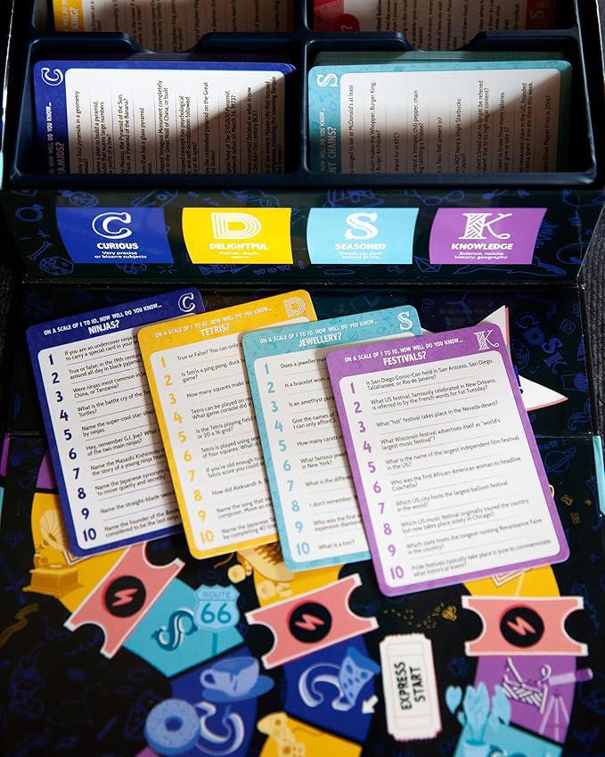 CDSK - Image 8
