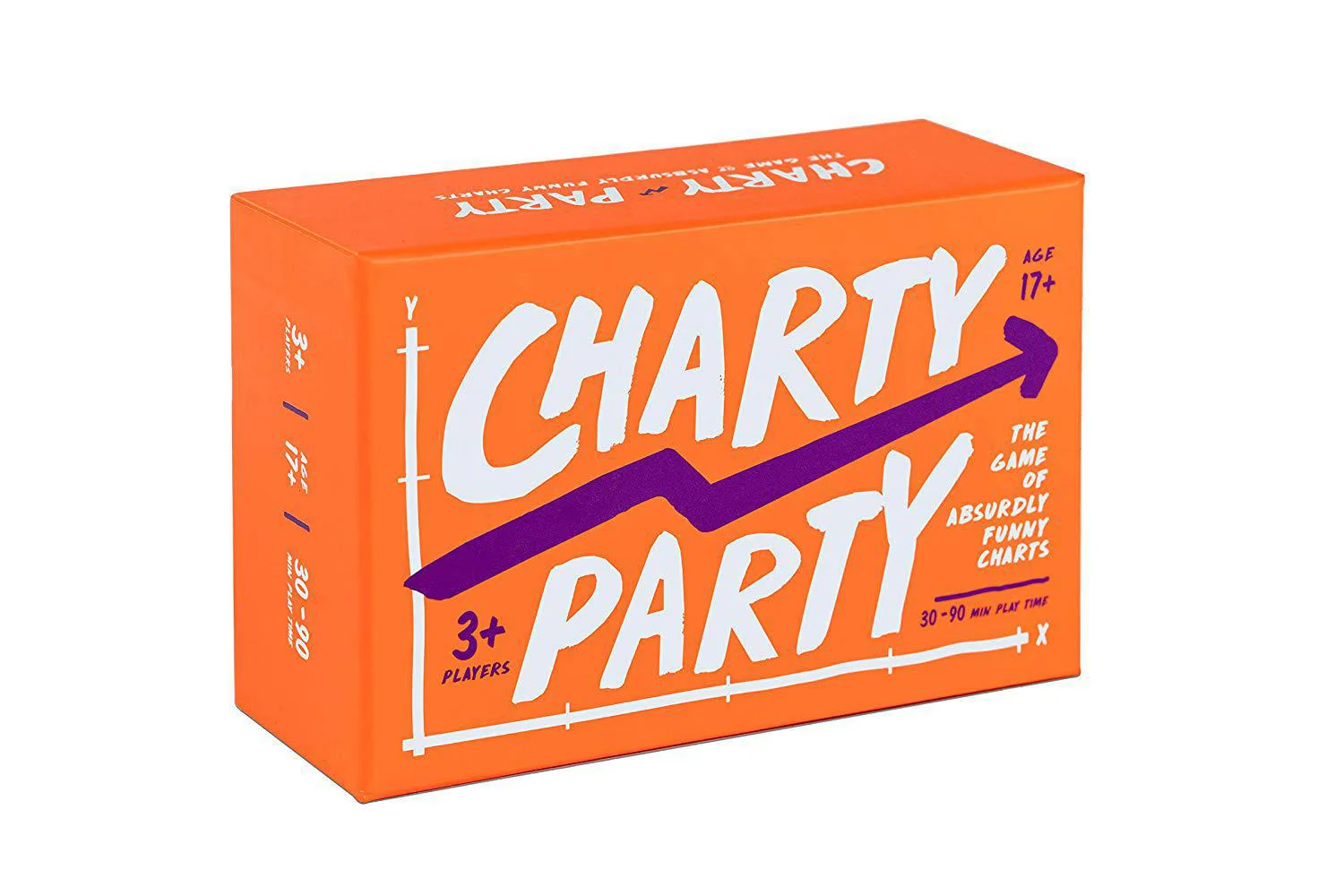 Charty Party