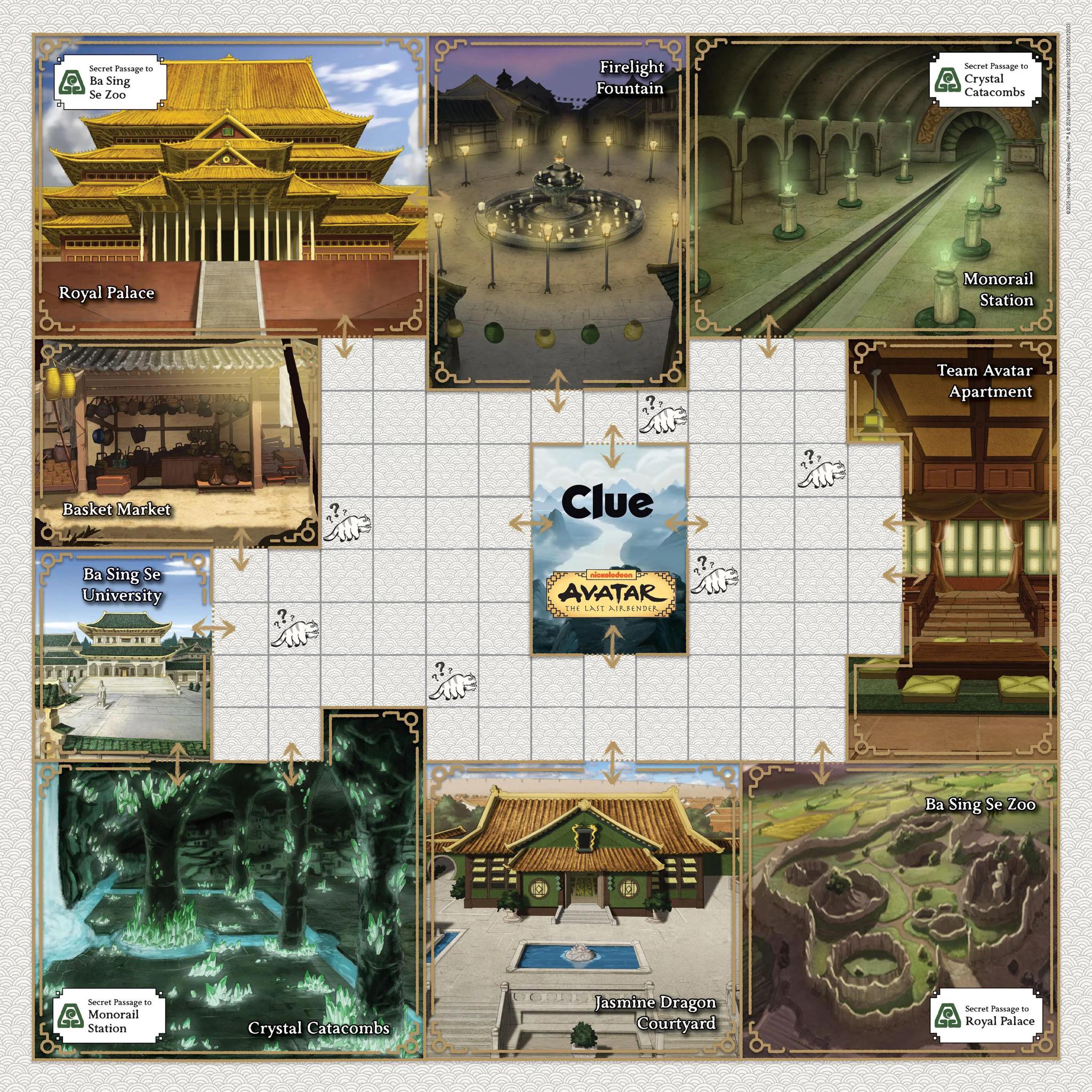 Clue: Avatar the Last Airbender - Image 5
