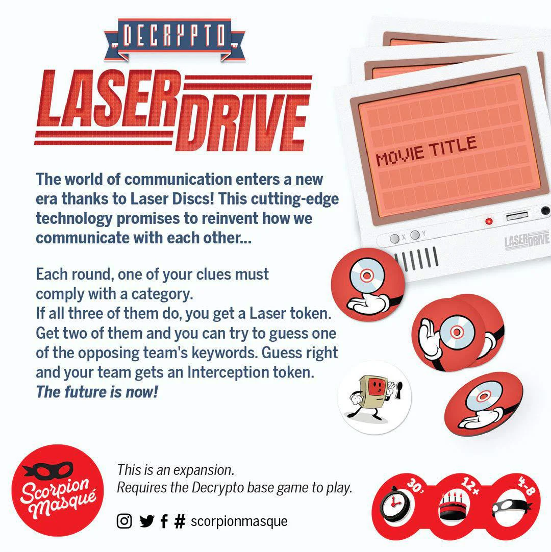 Decrypto: Laser Drive Expansion - Image 2