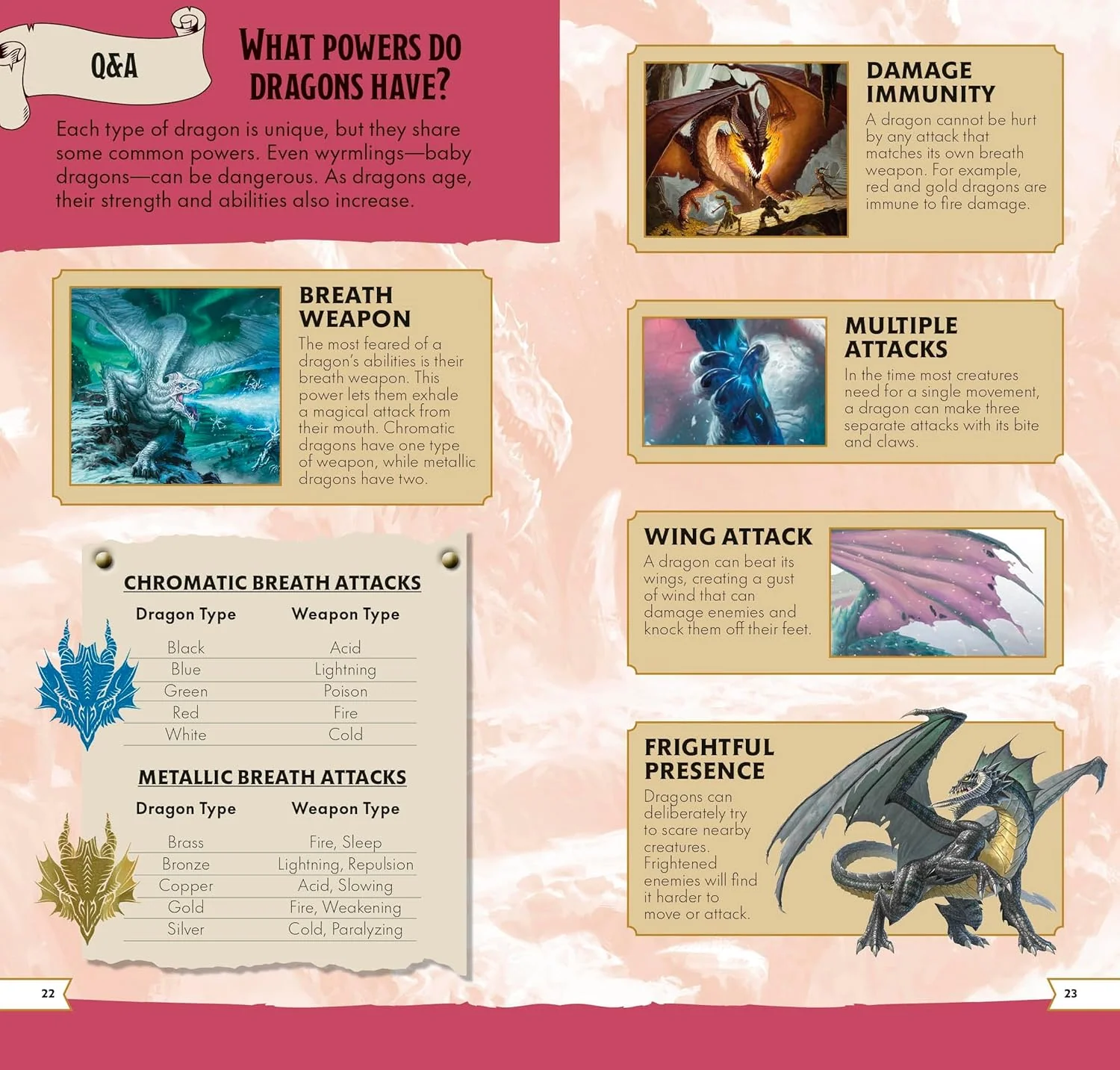 Dungeons & Dragons: Pocket Expert - Image 5