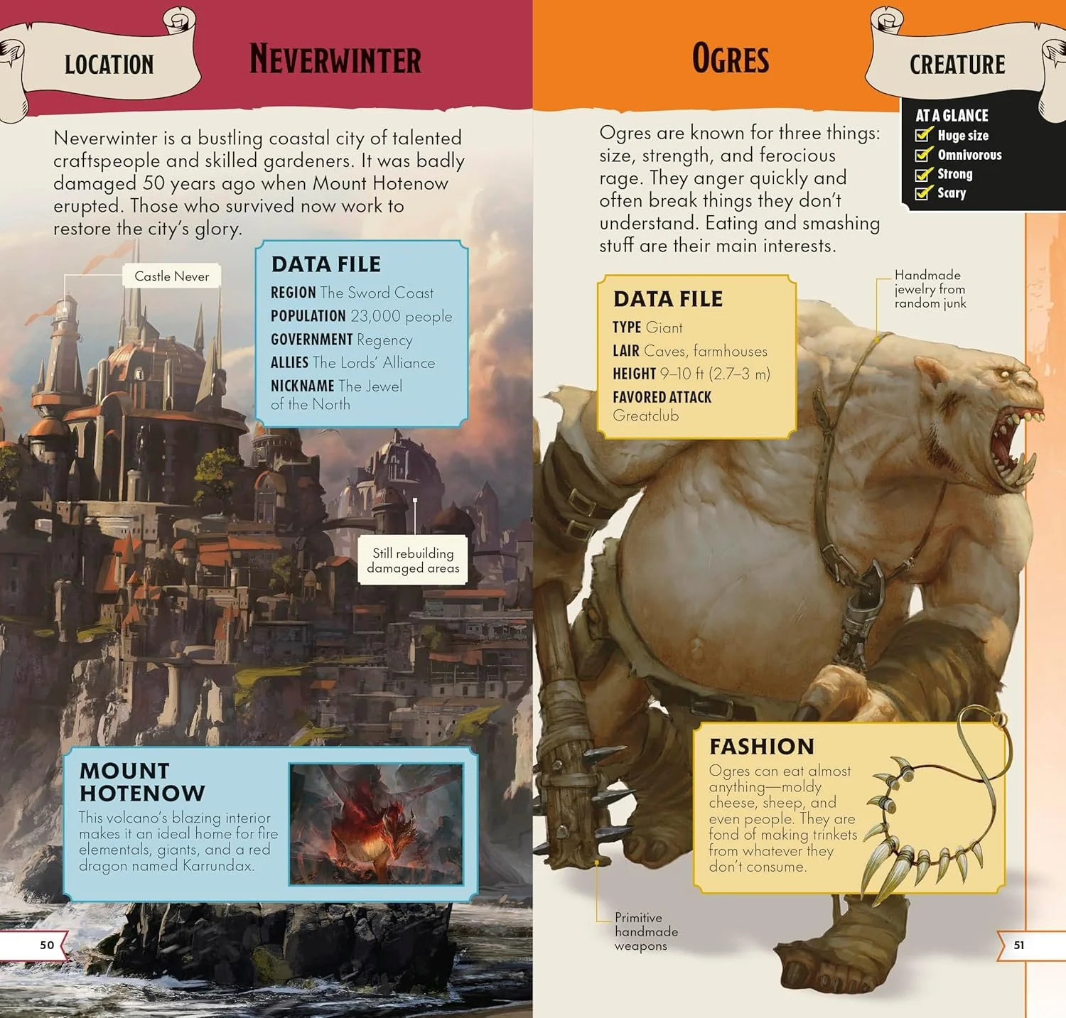 Dungeons & Dragons: Pocket Expert - Image 6