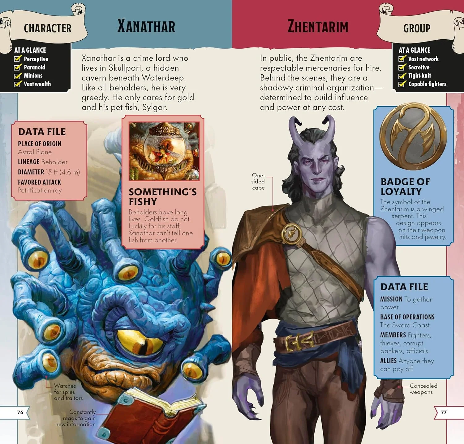 Dungeons & Dragons: Pocket Expert - Image 8