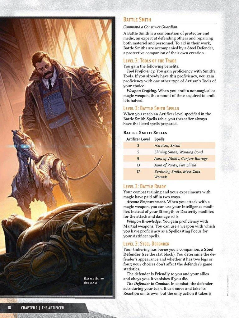 Dungeons & Dragons RPG: Eberron - Forge of the Artificer - Alternate Art Cover - Image 6
