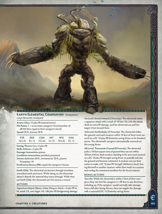 Flee, Mortals!: The MCDM Monster Book (5e) (Deluxe) - Image 3