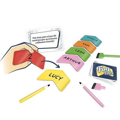 Fun Facts - Image 3