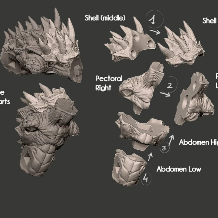 Goblin Alchemist - Tarrasque, Legendary Devourer - Image 4
