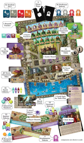 Guild Academies of Valeria - Image 3