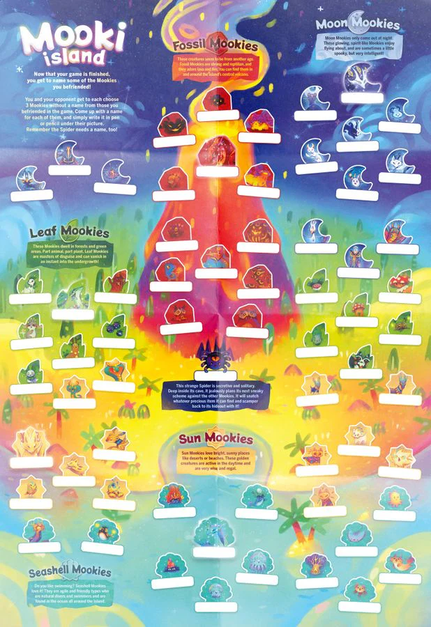 Mooki Island - Image 7