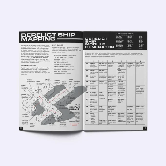 Mothership RPG: Dead Planet - Image 2