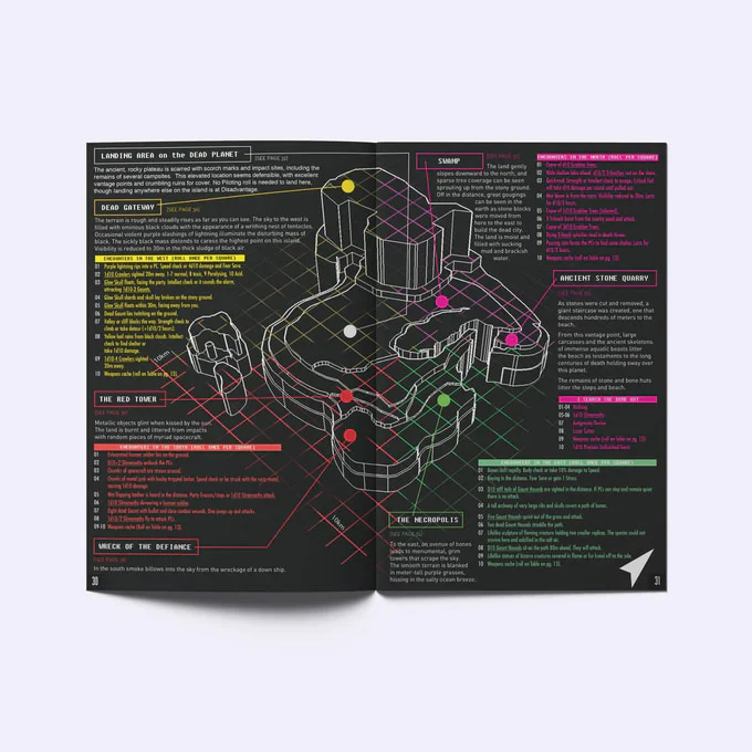 Mothership RPG: Dead Planet - Image 4