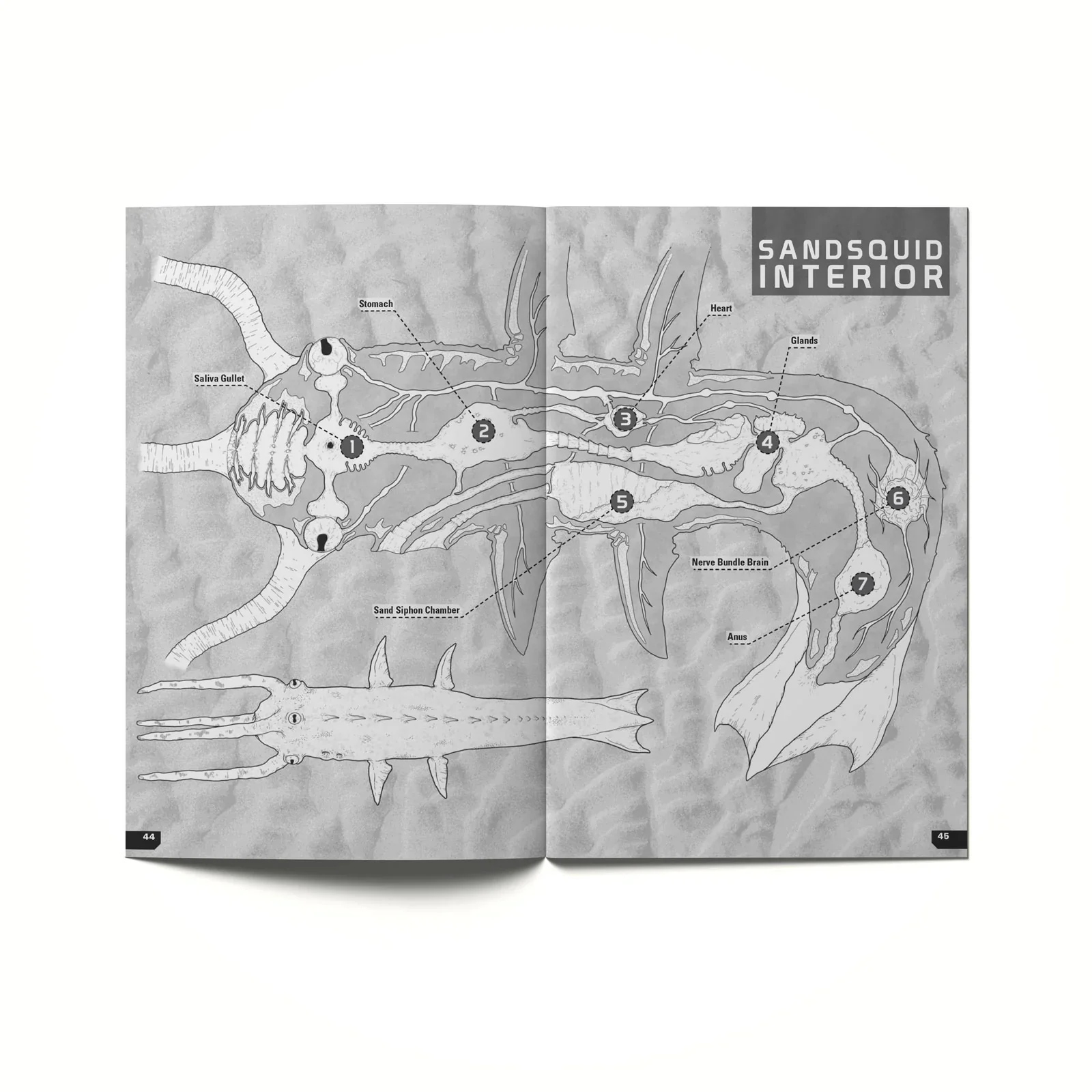 Mothership RPG: Desert Moon of Karth - Image 3