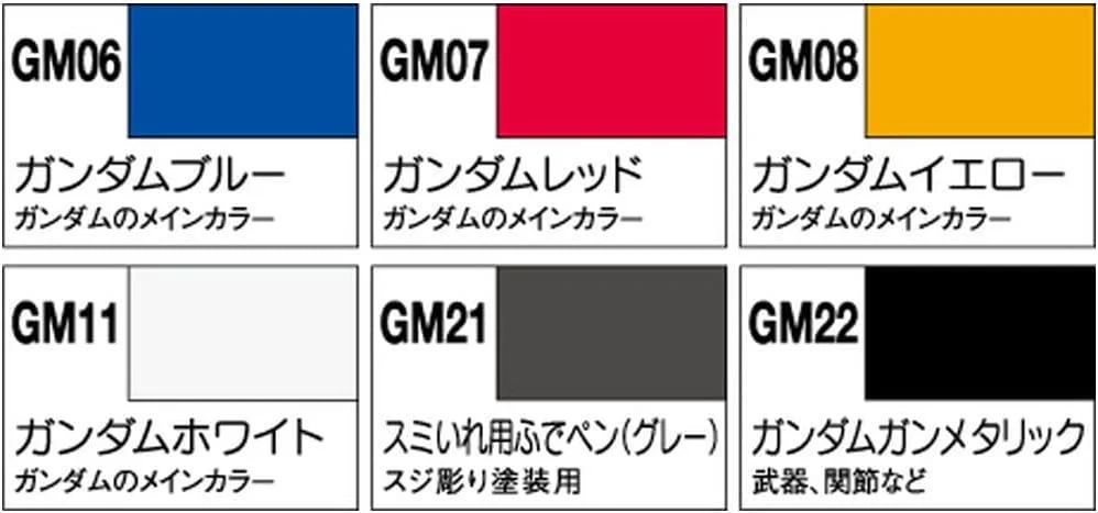 Mr. Hobby: Gundam Marker Set - Basic Set - Image 3