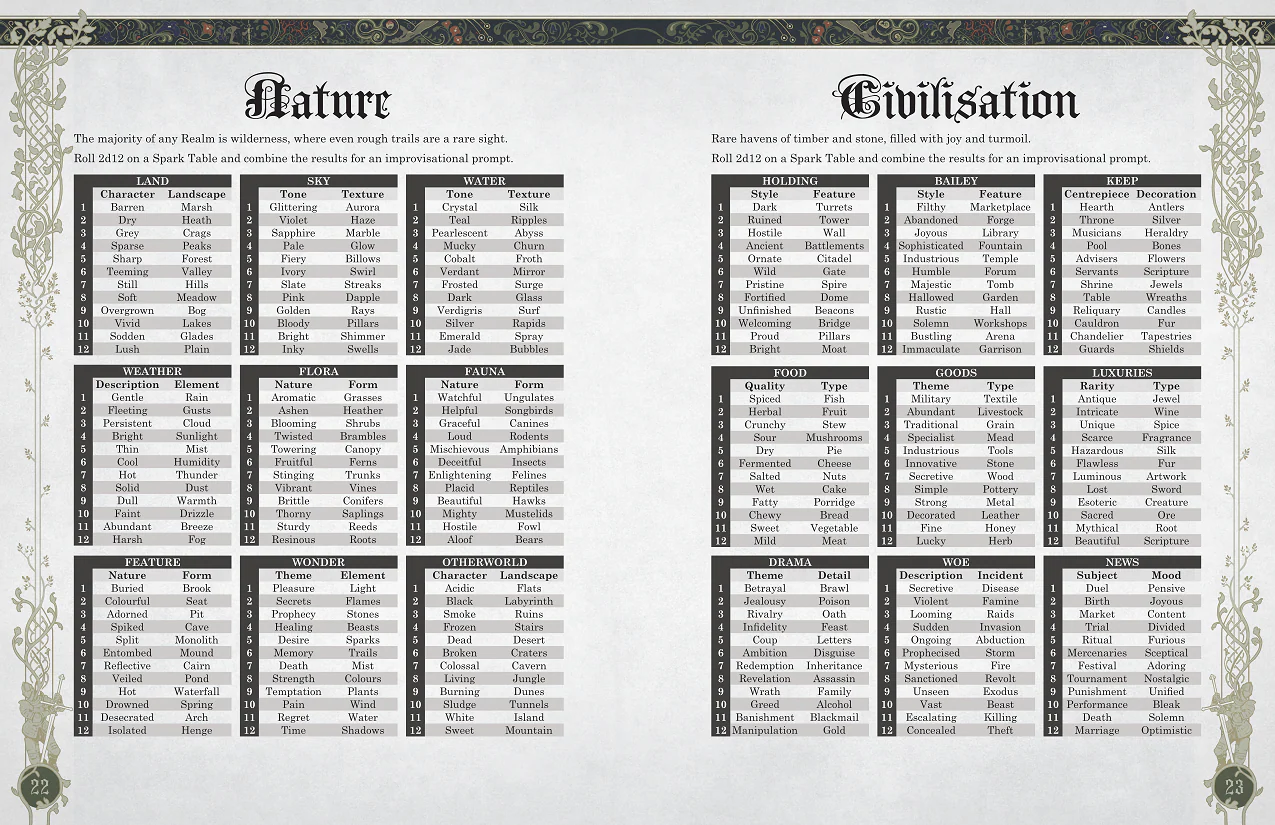 Mythic Bastionland RPG - Image 7