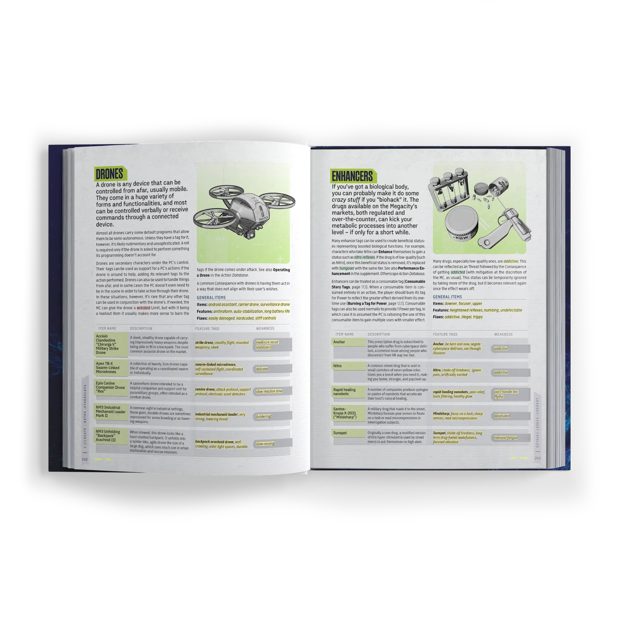 Otherscape: Metro :Otherscape Corebook - Image 3