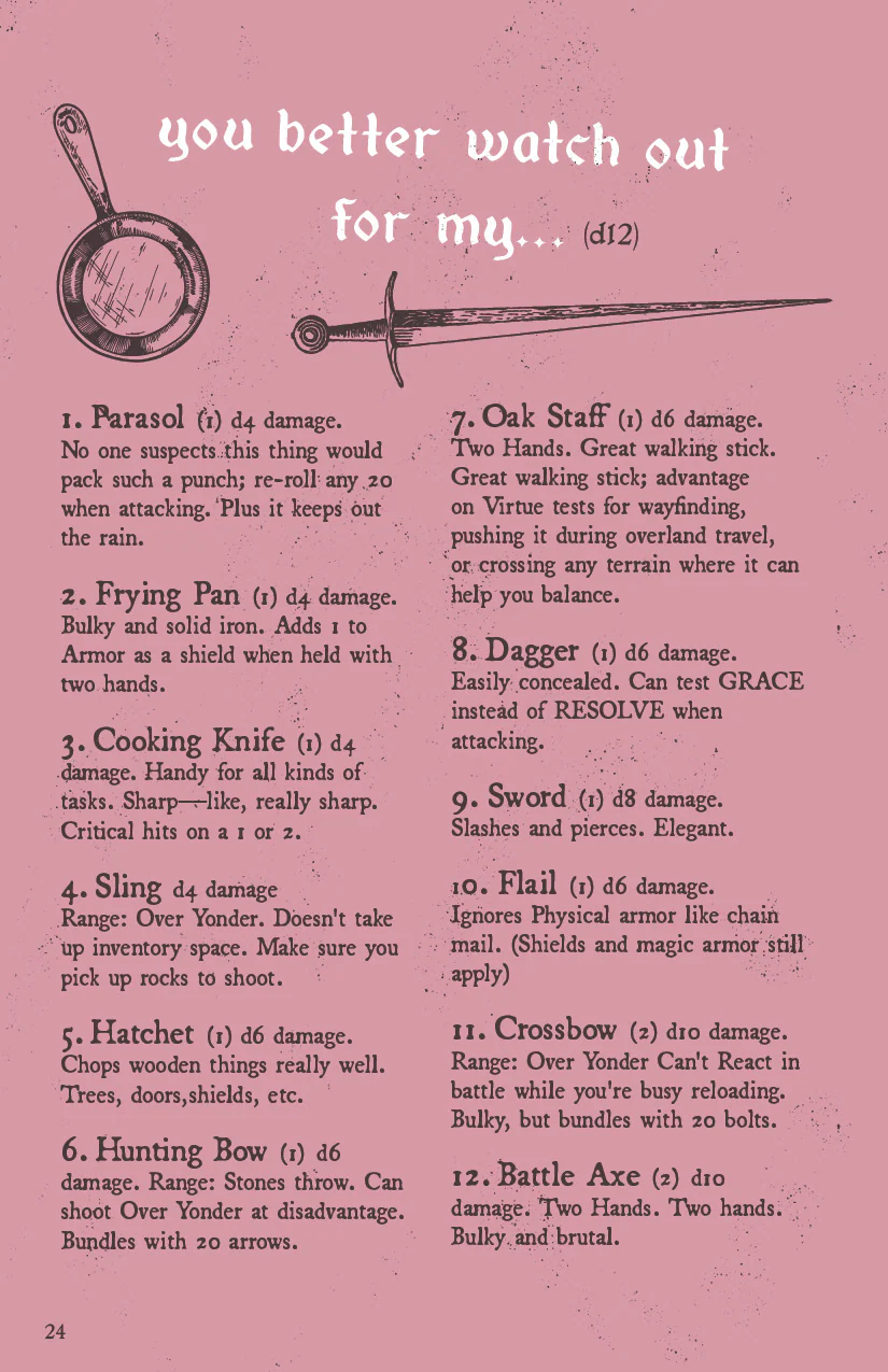 Perils & Princesses - Image 4