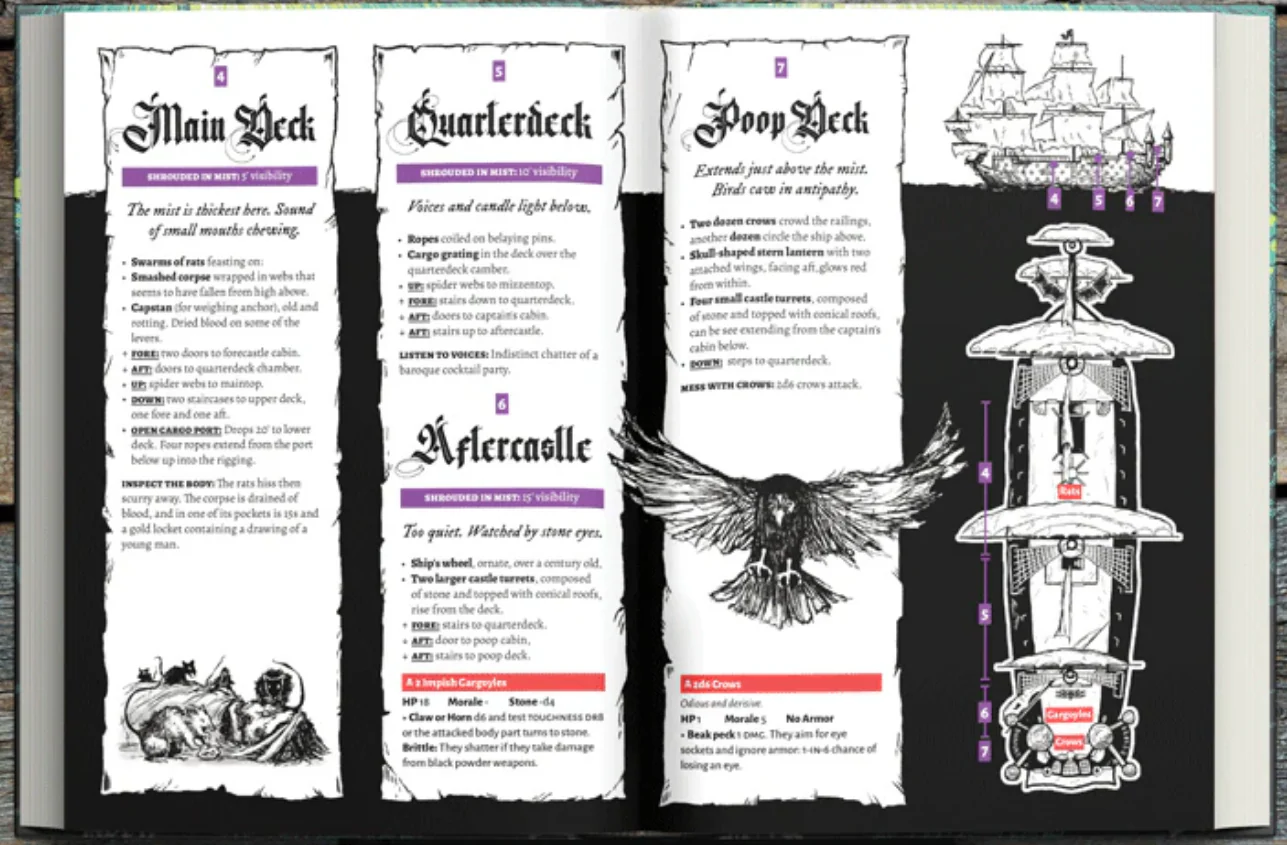 Pirate Borg: Down Among The Dead - Image 6
