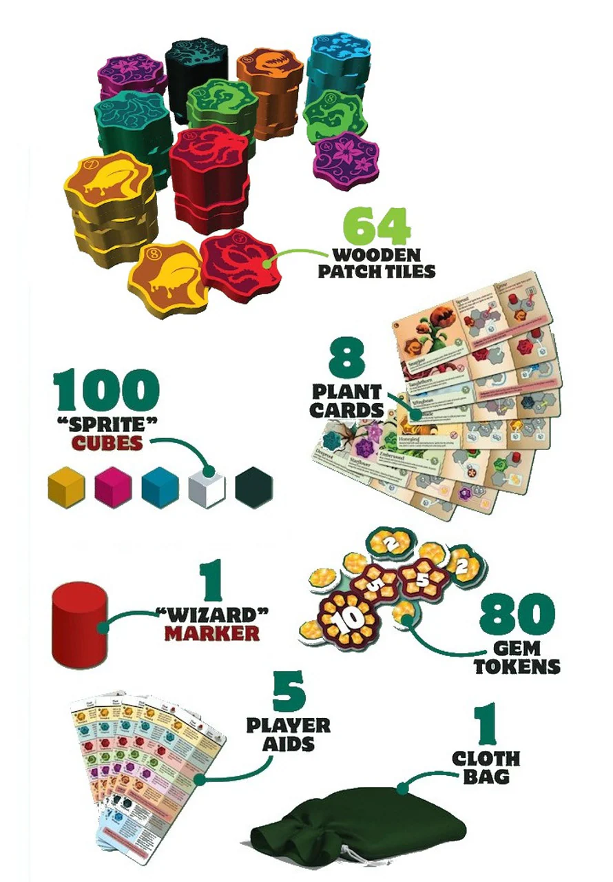 Power Plants: Deluxe Edition - Image 2