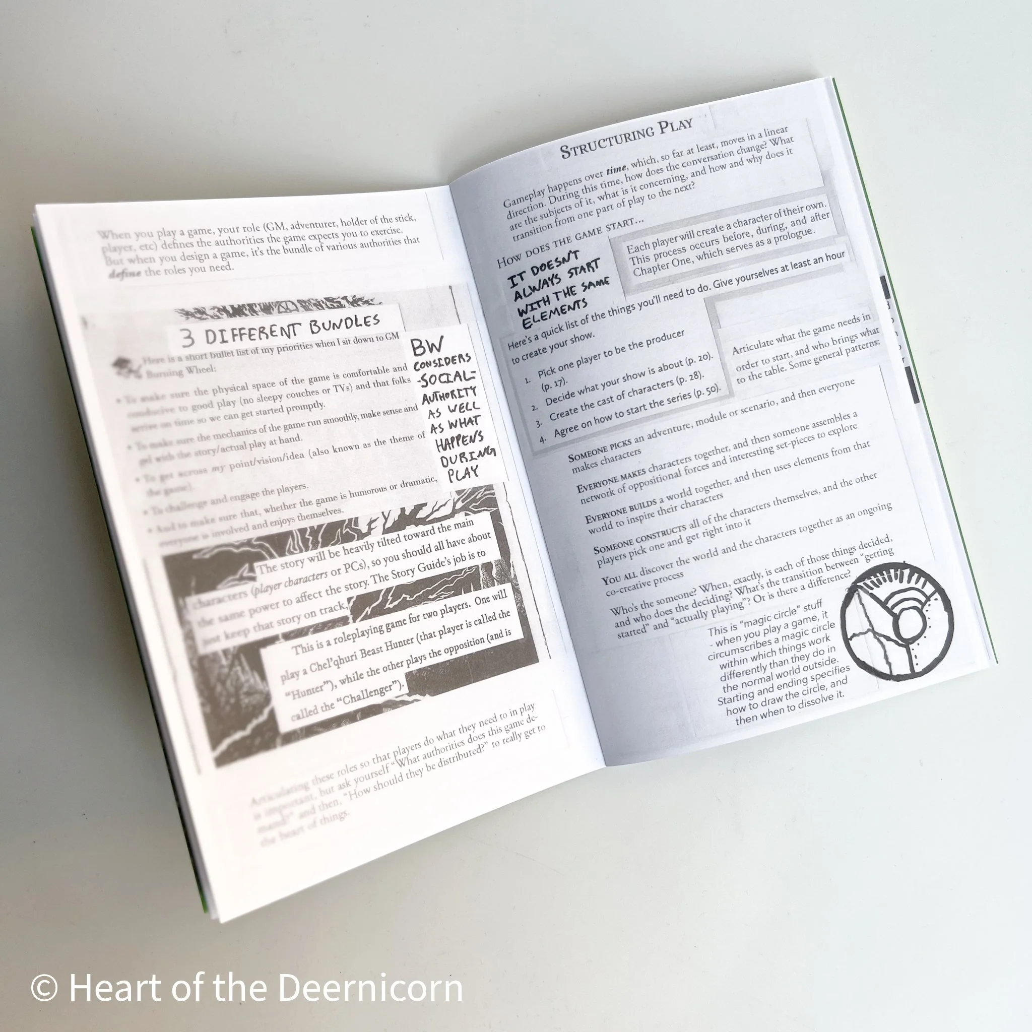 RPG Design Zine – Volume 1 - Image 5