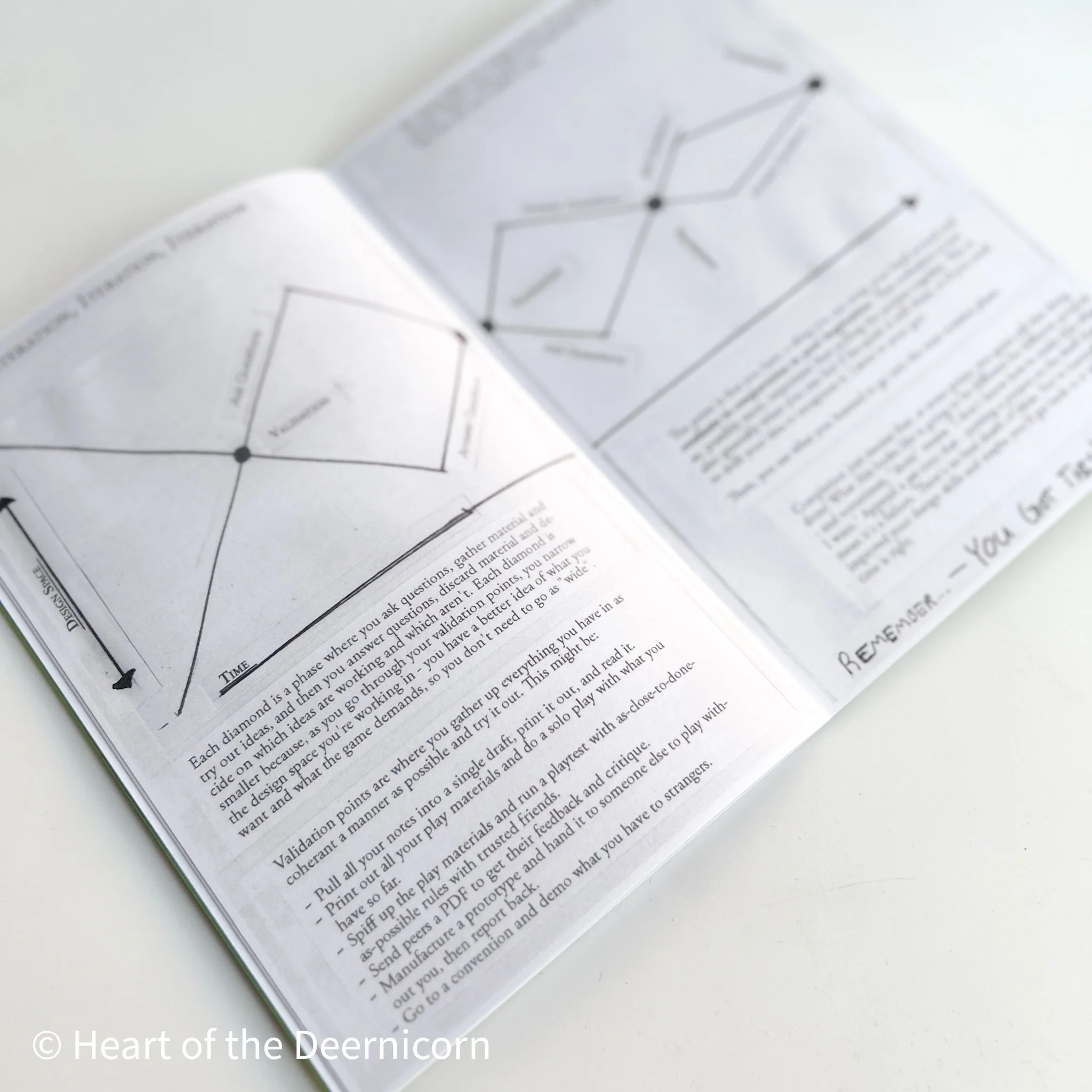 RPG Design Zine – Volume 1 - Image 7