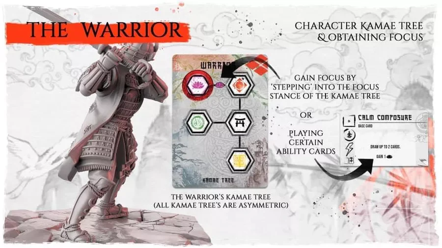 Senjutsu: Battle for Japan - Image 2