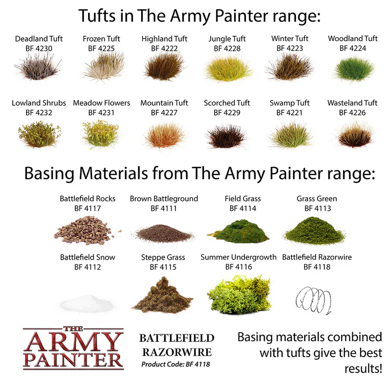 The Army Painter: Battlefield Basing - Field Grass - Image 6