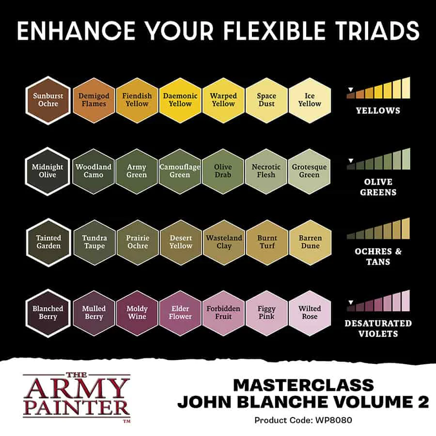 The Army Painter: Masterclass Series - John Blanche Vol. 2 Paint Set - Image 3