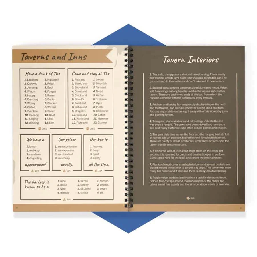 The Game Master's Fantasy Toolkit - Image 2