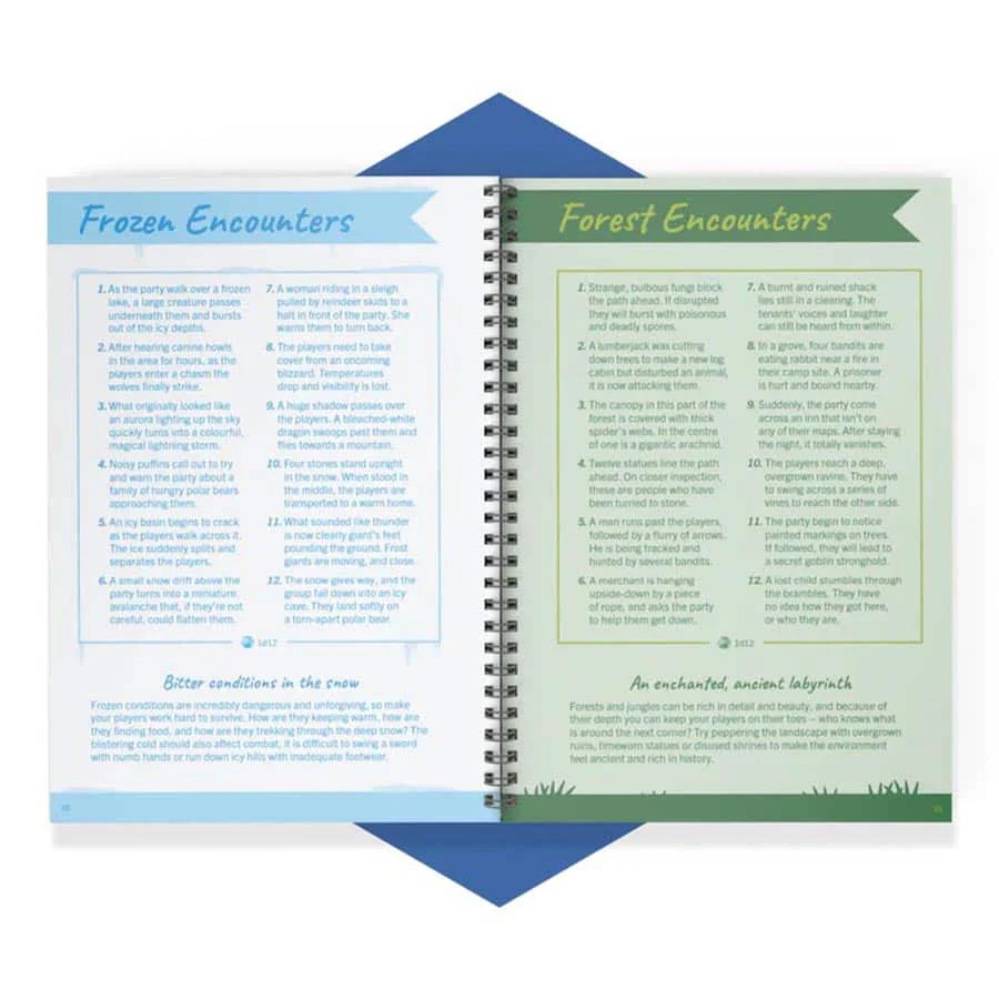 The Game Master's Fantasy Toolkit - Image 5