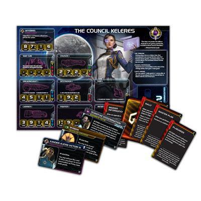 Twilight Imperium: Thunder's Edge - Image 4