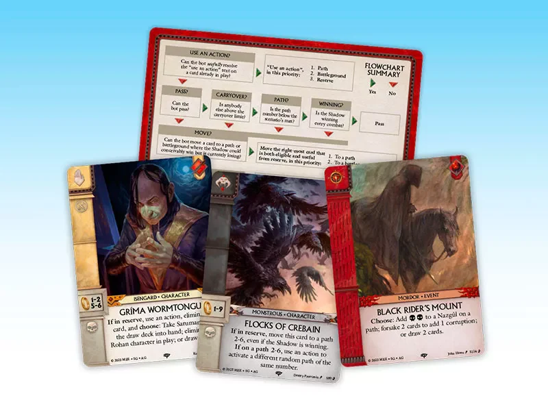 War of the Ring: The Card Game - Against the Shadow - Image 2