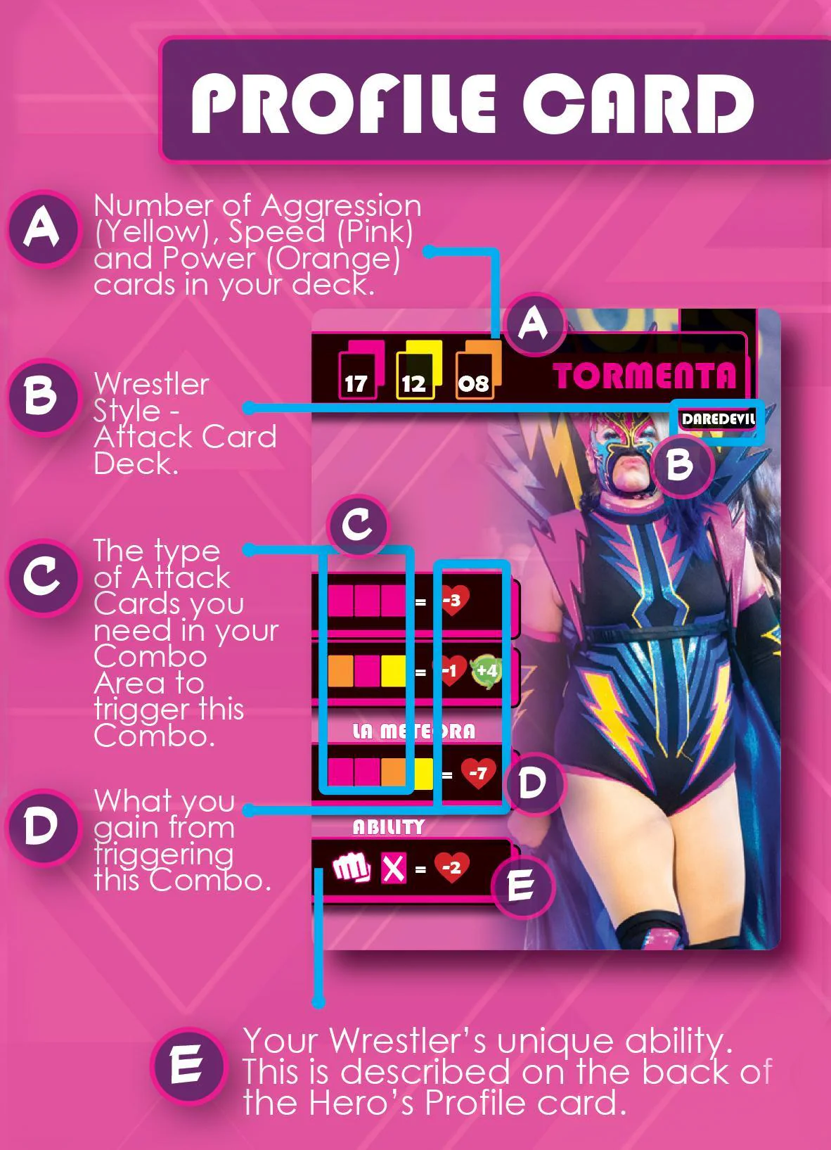 Women of Wrestling: The Card Game - Image 3
