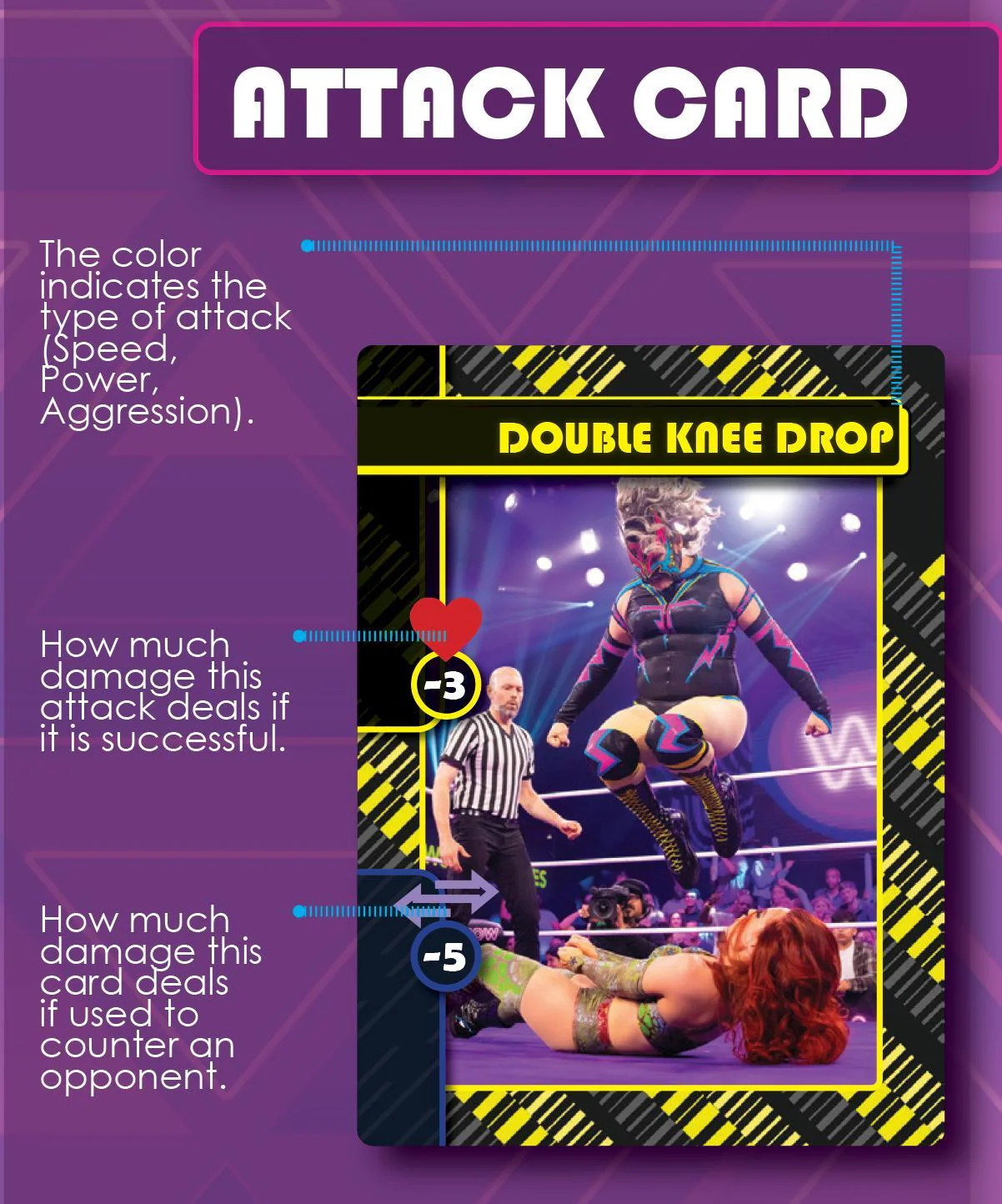 Women of Wrestling: The Card Game - Image 4