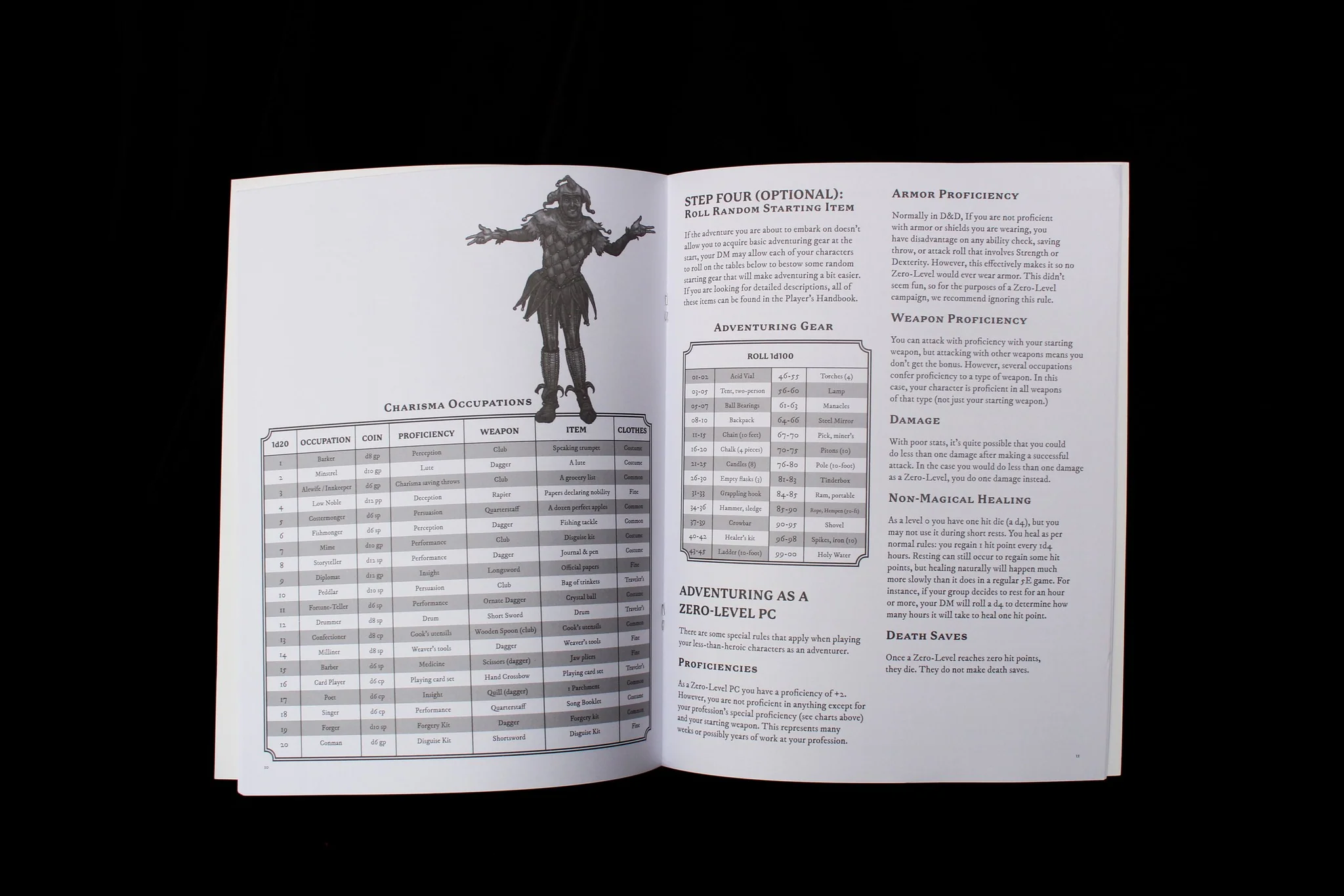 Zero Level Rulebook for 5e - Image 2
